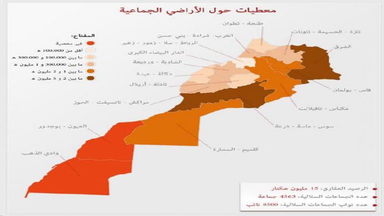 الجمعية الوطنية للدفاع عن حقوق الإنسان بأسفي تطالب بفتح تحقيق في الترامي على الأملاك السلالية بالإقليم